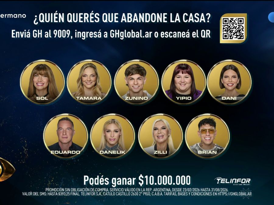 La casa de Gran Hermano espera un versus importante con la placa de la semana 9