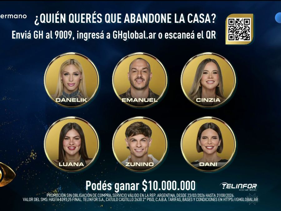 Placa negativa, oculta y para todos los gustos: todos los votos de la semana 11 de Gran Hermano 2026