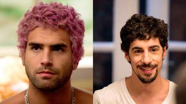 ¿Quién es tu chico ideal? | Exclusivos