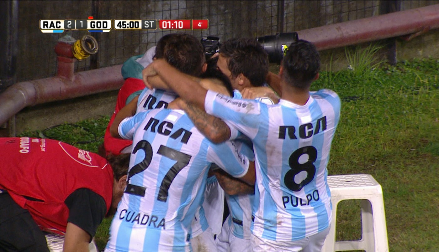 Lo mejor de Racing - Godoy Cruz | Resúmenes