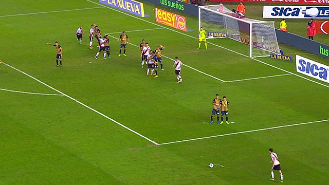 Lo mejor de River - Rosario Central | Resúmenes