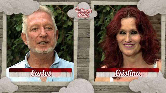Índice de Match: Carlos y Cristina | Exclusivos
