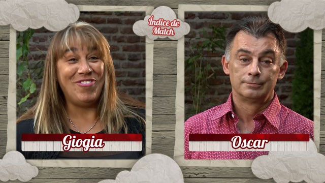 Índice de Match: Giogia y Oscar | Exclusivos