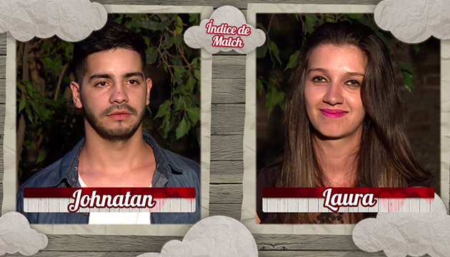 Índice de Match: Laura y Jonathan | Exclusivos