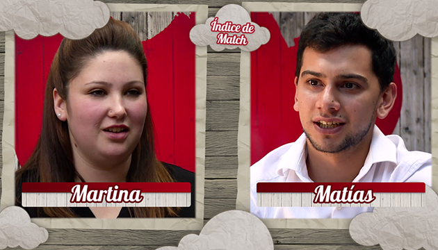 Índice de Match: Martina y Matías | Exclusivos