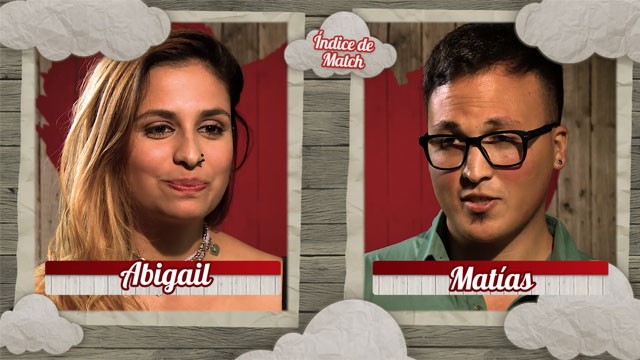 Índice de Match: Abigail y Matías | Exclusivos