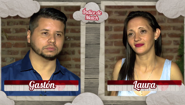 Índice de Match: Laura y Gastón | Exclusivos