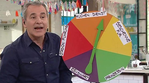 La ruleta de castigos de Ariel Rodriguez | Actualidad