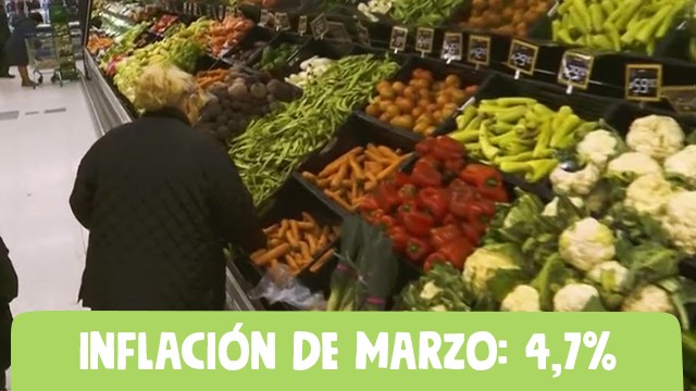 La inflación más alta de las últimas décadas | Actualidad
