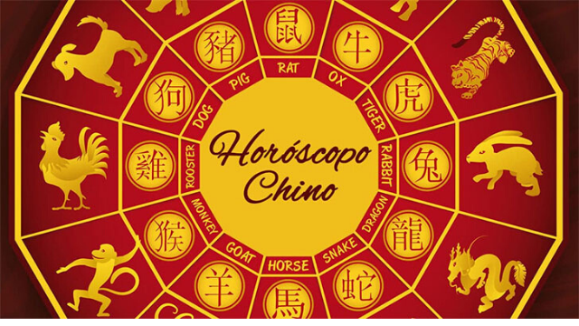 Horóscopo chino: qué animal se viene en el 2020 y a quiénes afectará | Tendencias