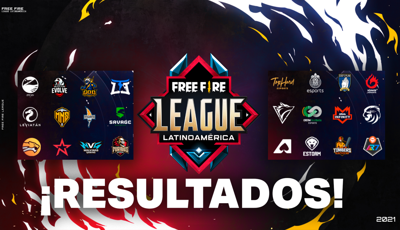 Resultados del Torneo Apertura de Free Fire League Latinoamérica 2021 | Noticias