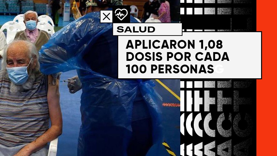 Chile se posiciona como el país más rápido en vacunar contra el Covid-19 | Salud