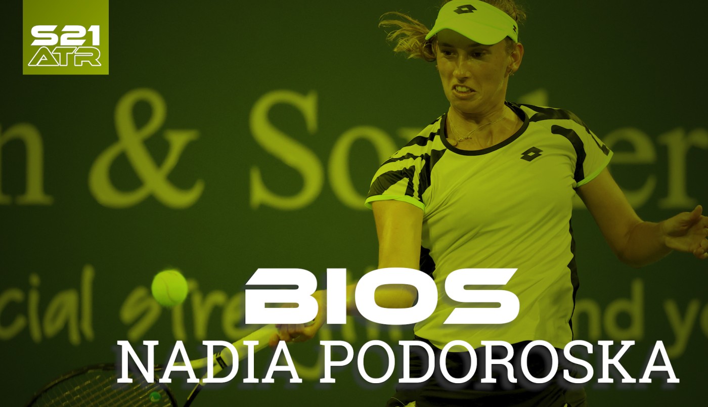 Bios: Nadia Podorosca-#Siglo21ATR | Mejores Momentos