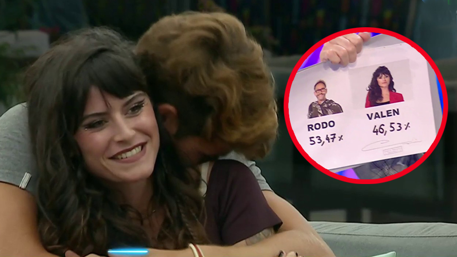 Valentina fue la familiar menos votada de Gran Hermano | Mejores momentos
