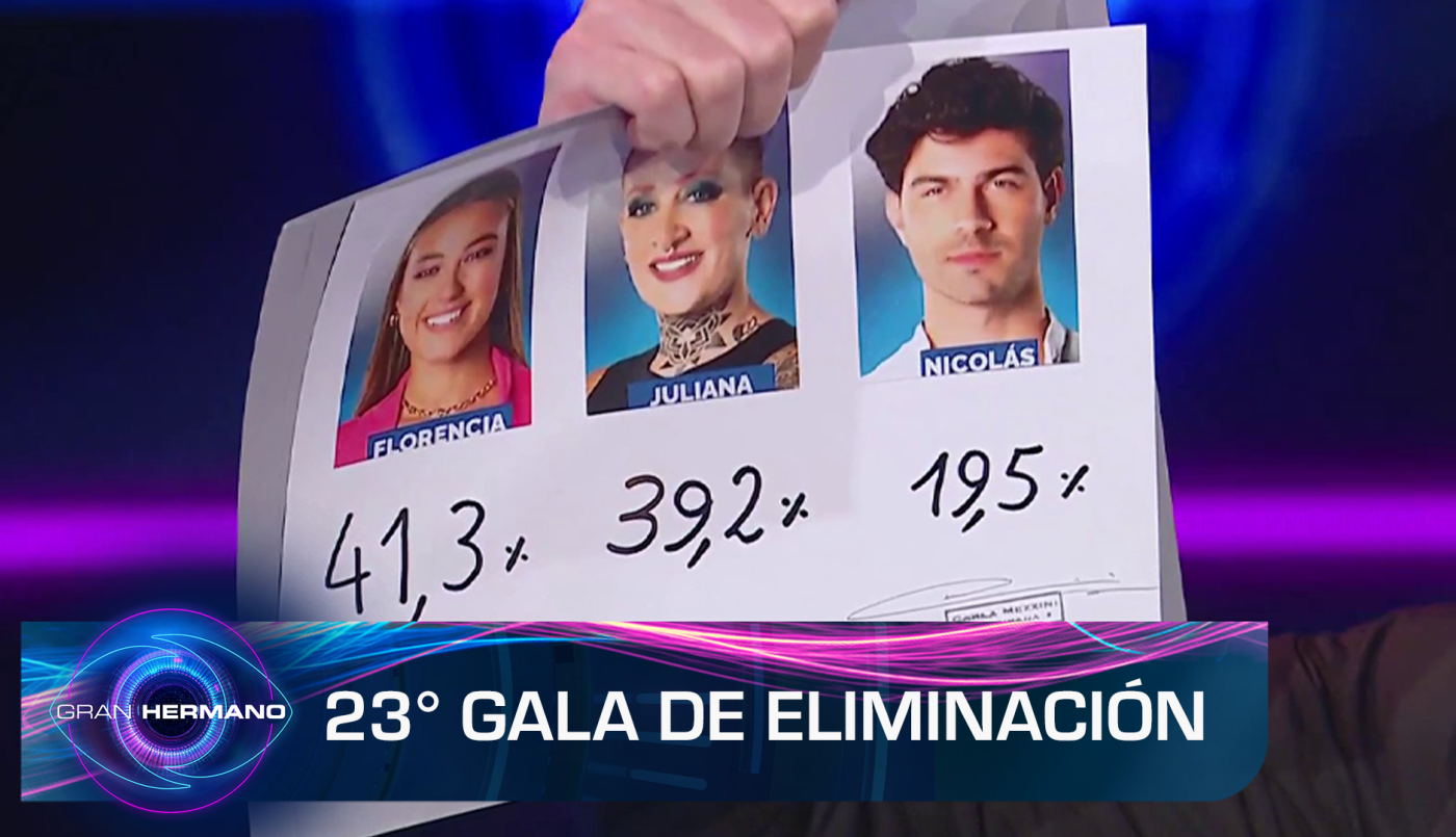 Programa 144 | Programas 2023