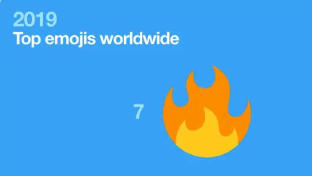 ¿Querés saber cuál fue el emoji más usado en Twitter en 2019? ¡Mirá! | Tendencias