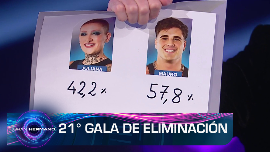 Programa 127 | Programas 2023