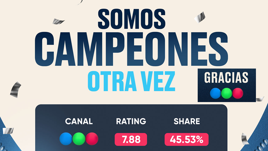 Telefe lleva 13 años de liderazgo ininterrumpido con el share de audiencia más alto | Espectáculos