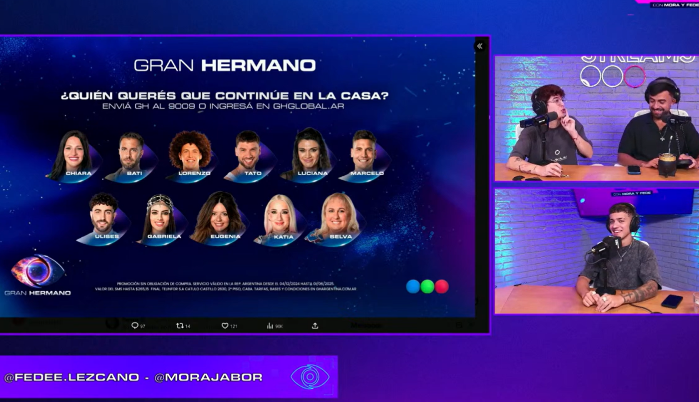 Luca analiza la placa positiva con doble eliminación: "Sí o sí se van dos nuevos" | Mejores Momentos