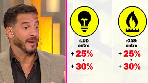 Segundo semestre recargado de aumentos