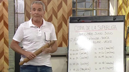 ¿Cómo es la nueva Copa de la Superliga?