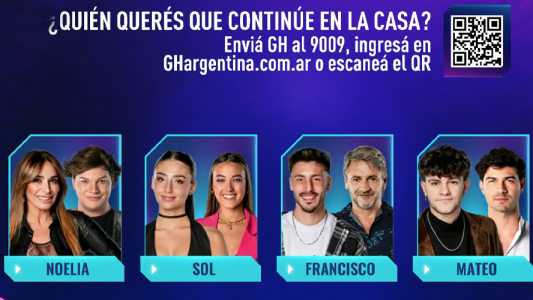 Los familiares que están nominados deberán ser votados de forma positiva: Noelia, Sol, Francisco y Mateo
