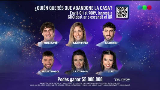 6 en placa y hubo complot: todos los votos de la 2° gala de nominación