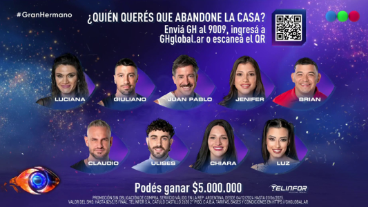 Volvio el voto negativo a la gala de eliminacien quien queres abandone la casa