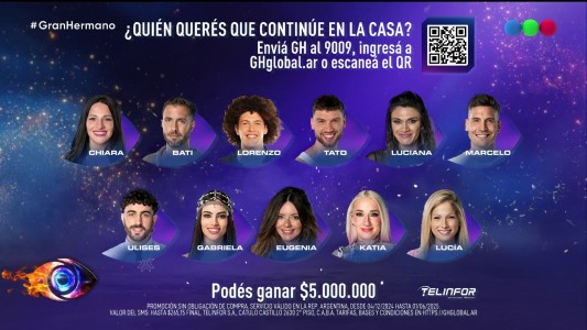 Los votos de la 11° gala de nominación: todos en la cara excepto los del Golden Ticket