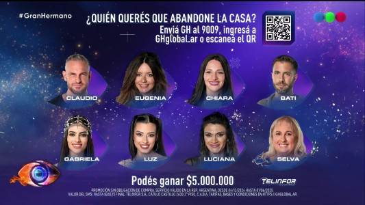 Todos los votos de la 12° gala de nominación en la casa de Gran Hermano