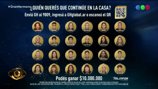 La 3° gala de nominación fracasó por complot y terminaron todos en placa positiva