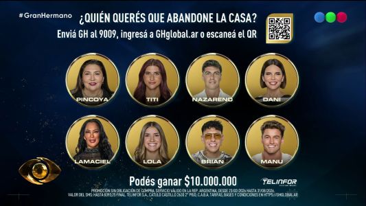 La séptima semana tiene placa negativa de nuevo: todos los votos de la 6ta gala de nominación