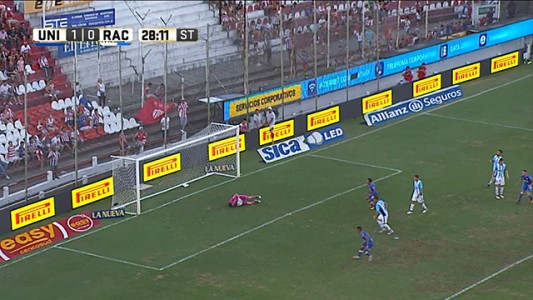 Las jugadas más destacadas de Unión - Racing