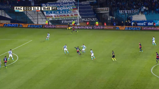 Lo mejor de Racing - San Lorenzo