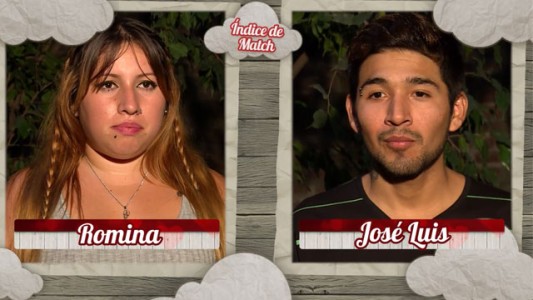 Índice de Match: Romina y José Luis