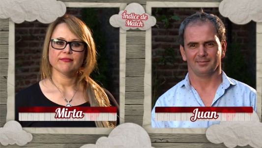 Índice de Match: Mirta y Juan