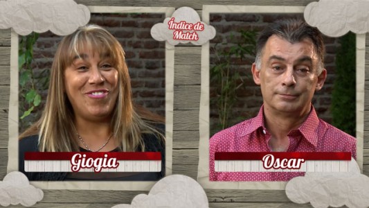 Índice de Match: Giogia y Oscar
