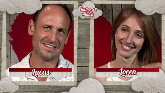 Índice de Match: Loren y Lucas