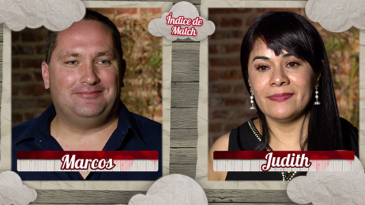 Índice de Match: Judith y Marcos