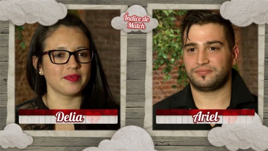 Índice de Match: Delia y Ariel