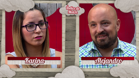 Índice de Match: Karina y Alejandro