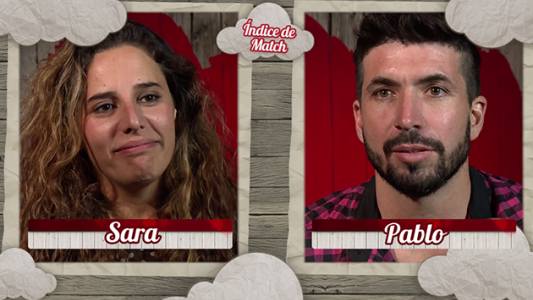 Índice de Match: Sara y Pablo