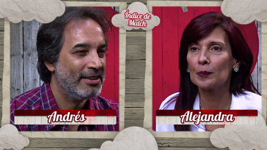 Índice de Match: Alejandra y Andrés