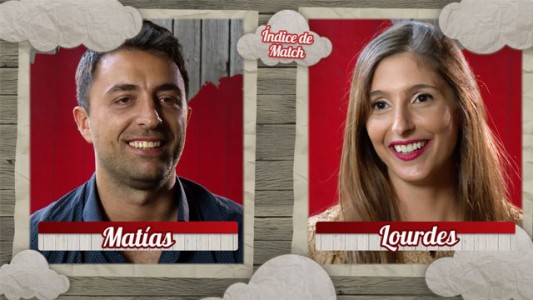 Índice de Match: Matías y Lourdes