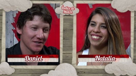 Índice de Match: Daniel y Natalia