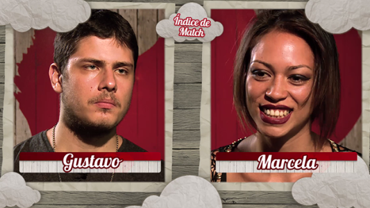 Índice de Match: Marcela y Gustavo