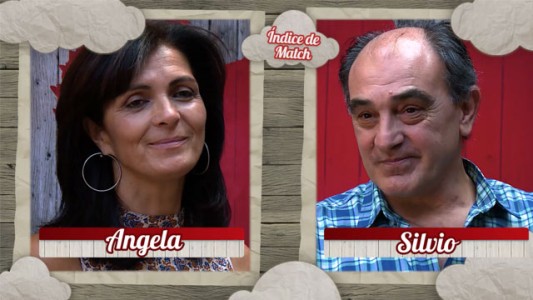 Índice de Match: Ángela y Silvio