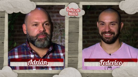 Índice de Match: Adrián y Federico
