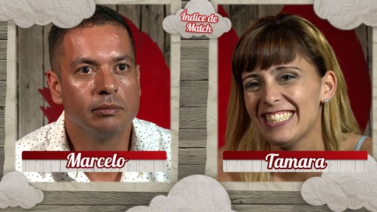 Índice de Match: Tamara y Marcelo