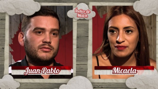 Índice de Match: Juan Pablo y Micaela